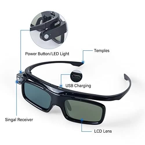 EKYLIN Active Shutter 3D Glasses for DLP-Link Projectors - Pack of 2 (34.5g) thumbnail 5