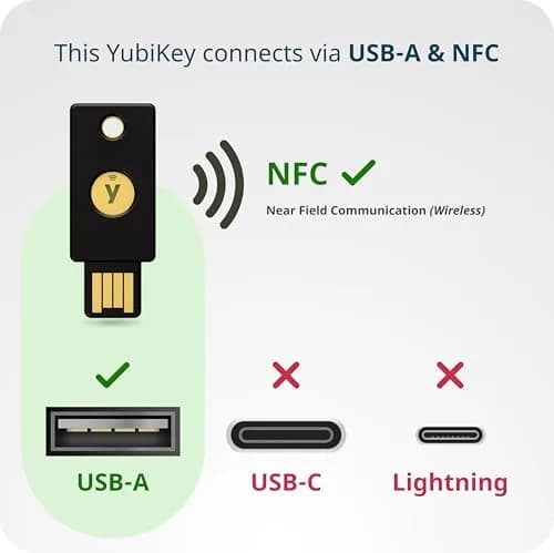 Yubico YubiKey 5 NFC Security Key with USB-A & NFC | FIDO Certified for Online Account Protection thumbnail 6