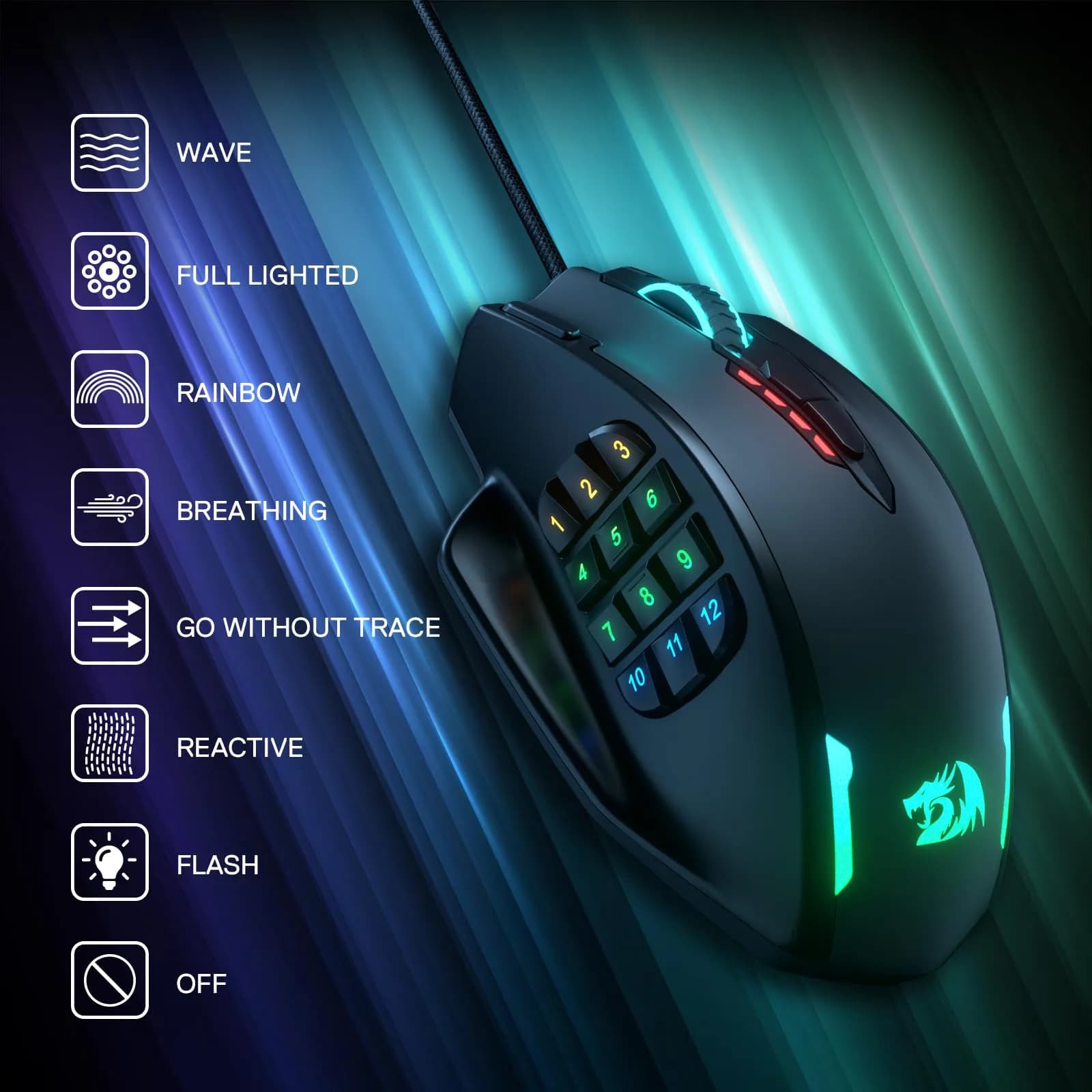 Redragon M908 Wired MMO RGB Gaming Mouse 12400 DPI 18 Programmable Buttons Black | High Precision Optical Sensor - view 9