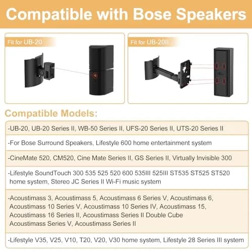 Dinghosen Black Wall Mount Bracket for Bose UB-20 Speakers | 0.29 kg (0.64 lb) Metal Mount thumbnail 3