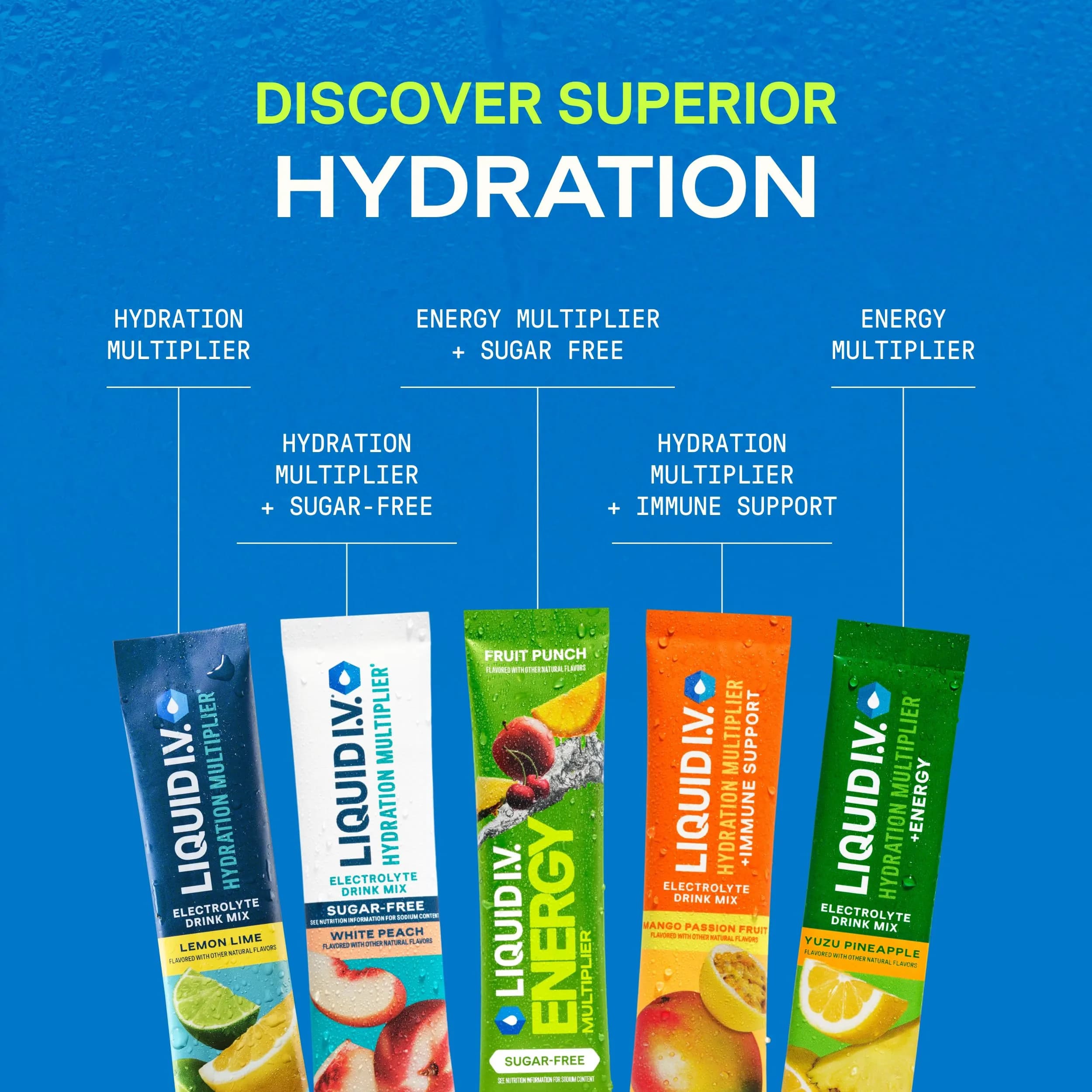 Liquid I.V. Hydration Multiplier Electrolyte Drink Mix, Passion Fruit, 16 Count (9.03 oz / 256 g) | Clinically Tested Hydration - view 9