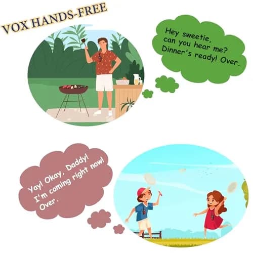 Retevis RT628 Walkie Talkies for Kids & Family | 22 Channels, VOX, Keypad Lock, 4 Pack thumbnail 5