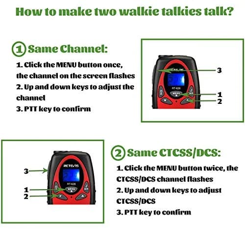 Retevis RT628 Walkie Talkies for Kids & Family | 22 Channels, VOX, Keypad Lock, 4 Pack thumbnail 7