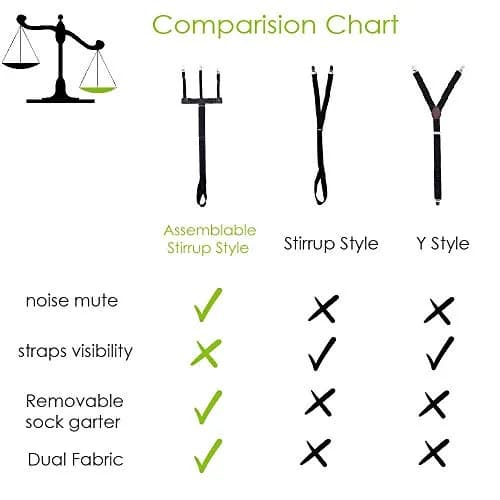 JUMYGEAR Stirrup Shirt Stays for Men, Police, Military, Law Enforcement | Adjustable, Ergonomic, Durable thumbnail 4