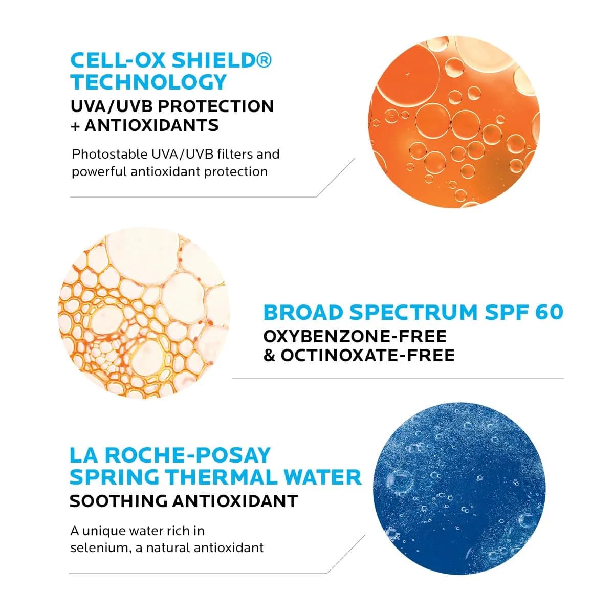 La Roche-Posay Anthelios Melt-In Milk Sunscreen SPF 60, Broad Spectrum UVA/UVB Protection, 90ml (3 Fl Oz) (Pack of 1) - view 2