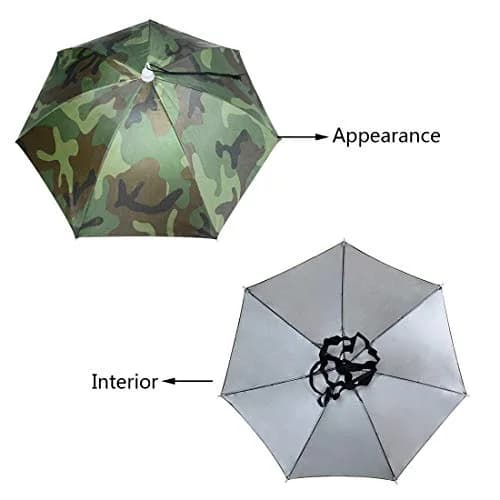 NEW-Vi Umbrella Hat 25 inch Camouflage | Hands-Free Sunshade for Outdoor Activities thumbnail 2
