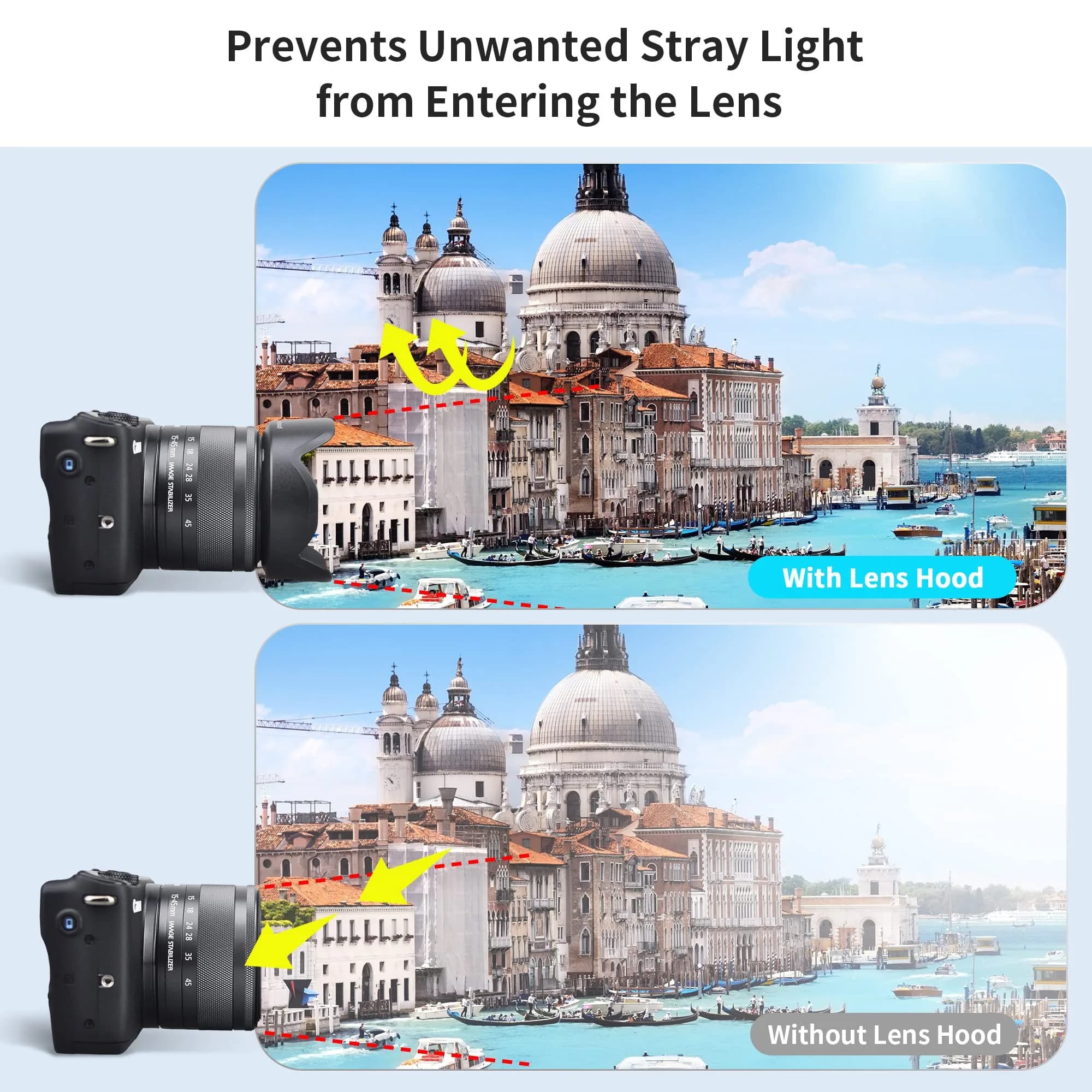 JJC Lens Hood Shade for Canon EF-M 15-45mm f/3.5-6.3 IS STM & RF-S 18-45mm f/4.5-6.3 IS STM Lenses | 49mm Filter & Cap Compatible - view 4