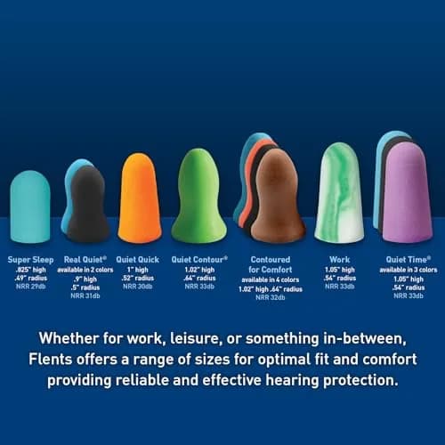 Flents Quiet Time Foam Ear Plugs NRR 33, 70 Pair Purple | High Noise Reduction for Sleep & Travel thumbnail 4