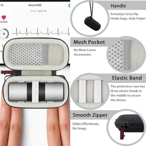 khanka Hard Case for AliveCor KardiaMobile ECG Monitor 4.3 Inch x 2.2 Inch x 1.8 Inch | Durable Shock & Splash Protection thumbnail 4