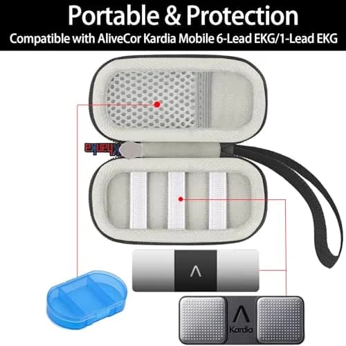 khanka Hard Case for AliveCor KardiaMobile ECG Monitor 4.3 Inch x 2.2 Inch x 1.8 Inch | Durable Shock & Splash Protection thumbnail 7