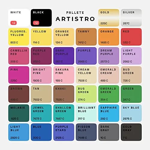 ARTISTRO 42 Acrylic Extra-Fine Glass Marker Pens for Wine Glasses | Vibrant Multicolor Paint Pens for Parties & Events thumbnail 3
