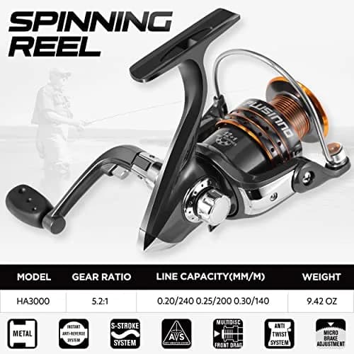 PLUSINNO 2.7m (8.86ft) Telescopic Fishing Rod and Reel Combo with HA3000 Reel | Full Kit with Carrier Bag thumbnail 5