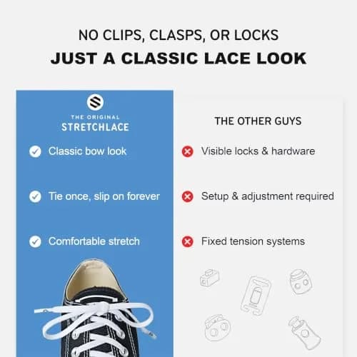 THE ORIGINAL STRETCHLACE Flat Elastic Stretch Shoelaces, Black, 45 in | No Tie, Comfortable Fit for All Ages thumbnail 5
