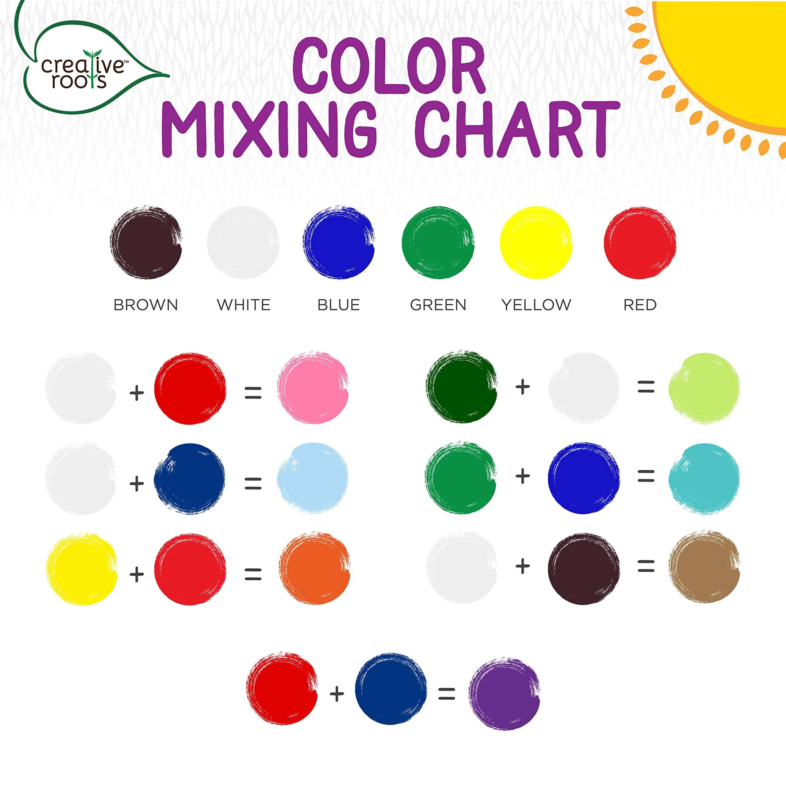 Creative Roots Mosaic Hedgehog Stepping Stone Paint Kit | USA Imported Craft for Kids Ages 6+ - view 6