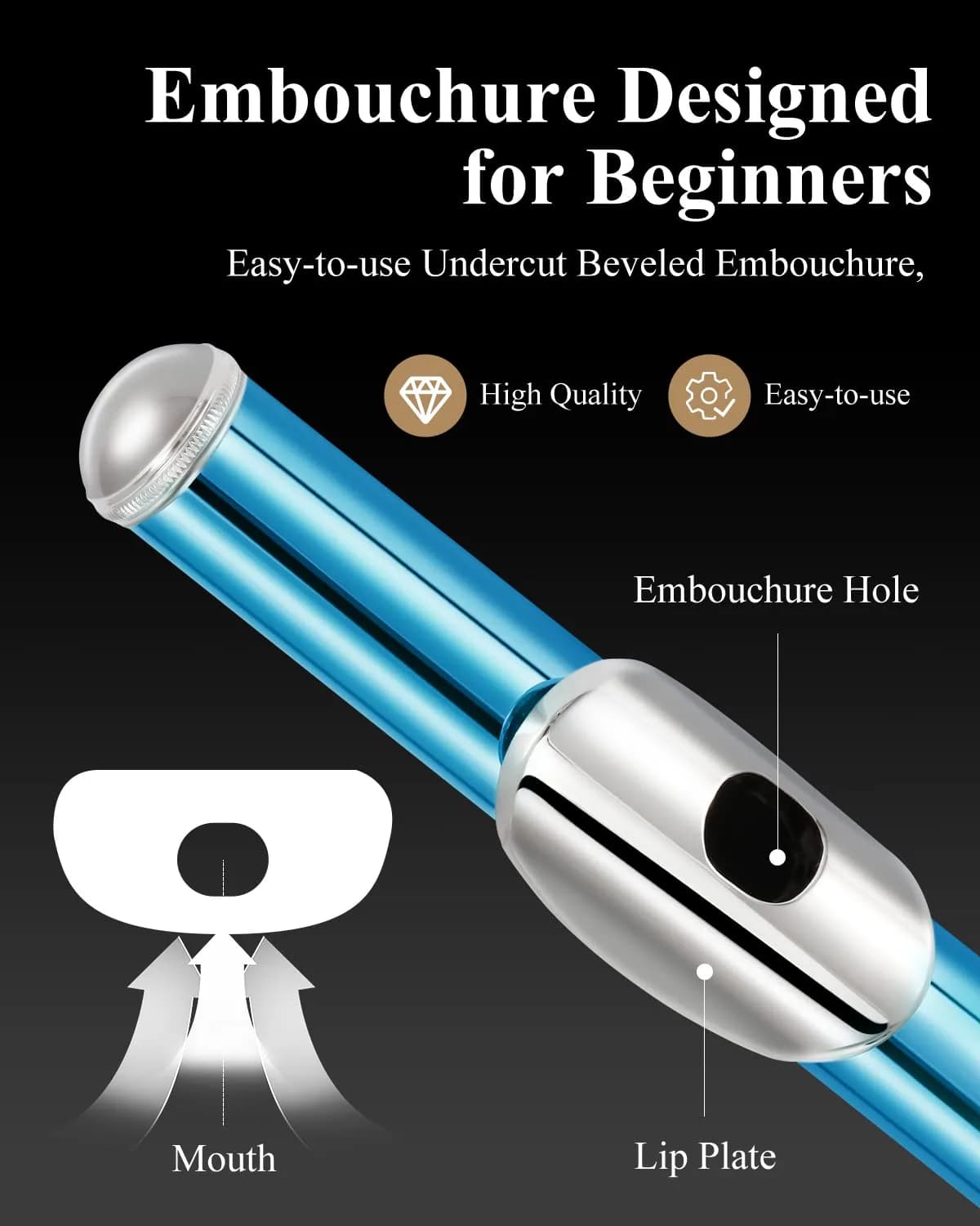 Eastar Open Hole Flute C Key for Beginners, 16 Keys Offset G Split E Student Flute with Case, Fingering Chart, Stand, Cleaning Kit, Advanced Silver Plated, EFL-2 - view 2