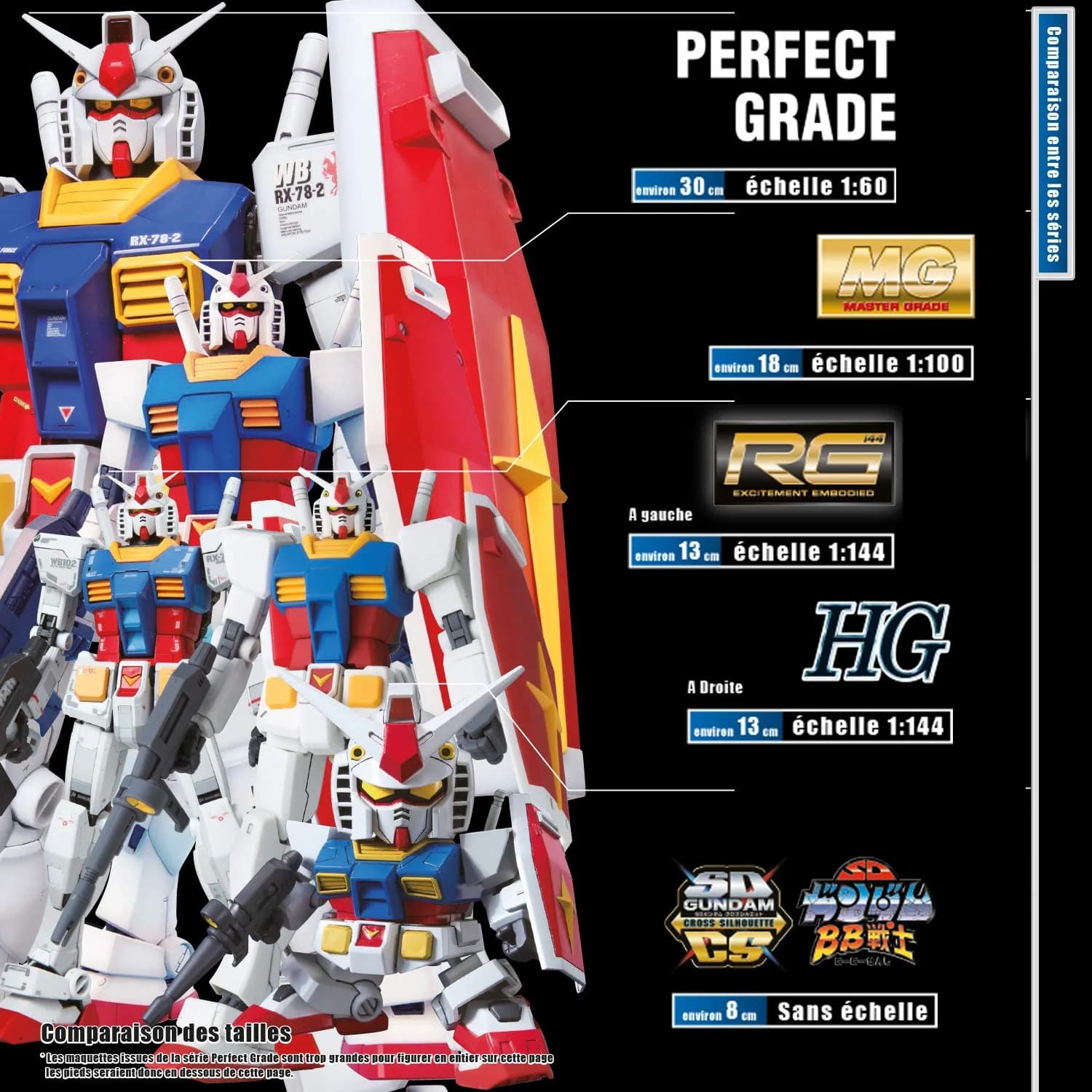 BANDAI SPIRITS HGCE 1/144 Strike Freedom Gundam Model Kit | Japan Import - view 5