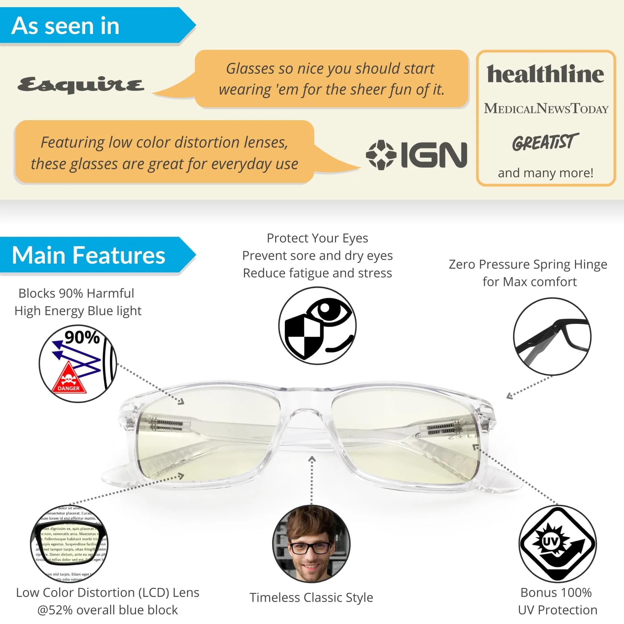 J+S Haka Rectangle Clear Blue Light Glasses with Low Color Distortion Lens for Medium Fit - view 2