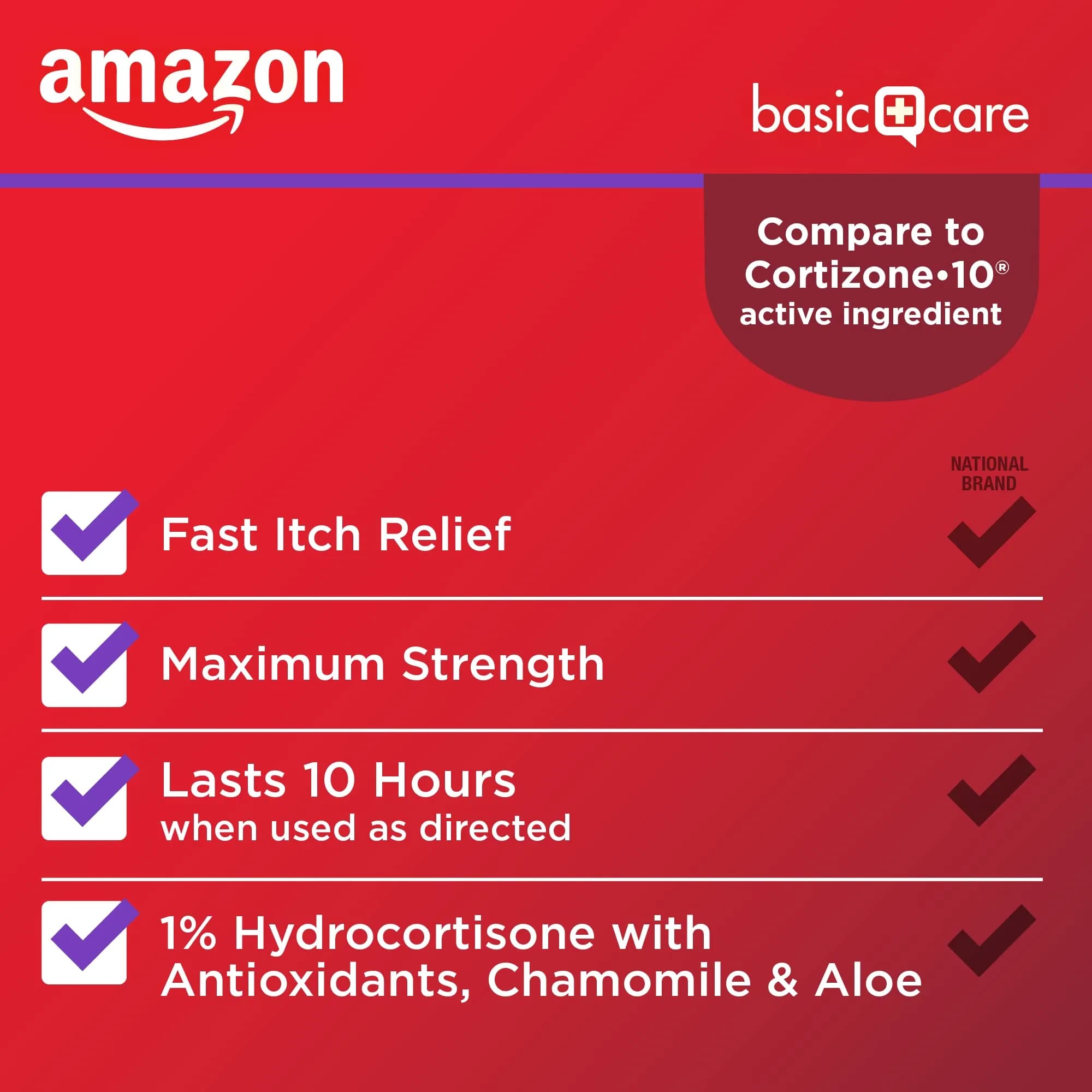 Amazon Basic Care Maximum Strength Anti-Itch Cream 1 oz (28.35 g) | Intensive Healing Formula for Eczema & Rash Relief - main product image