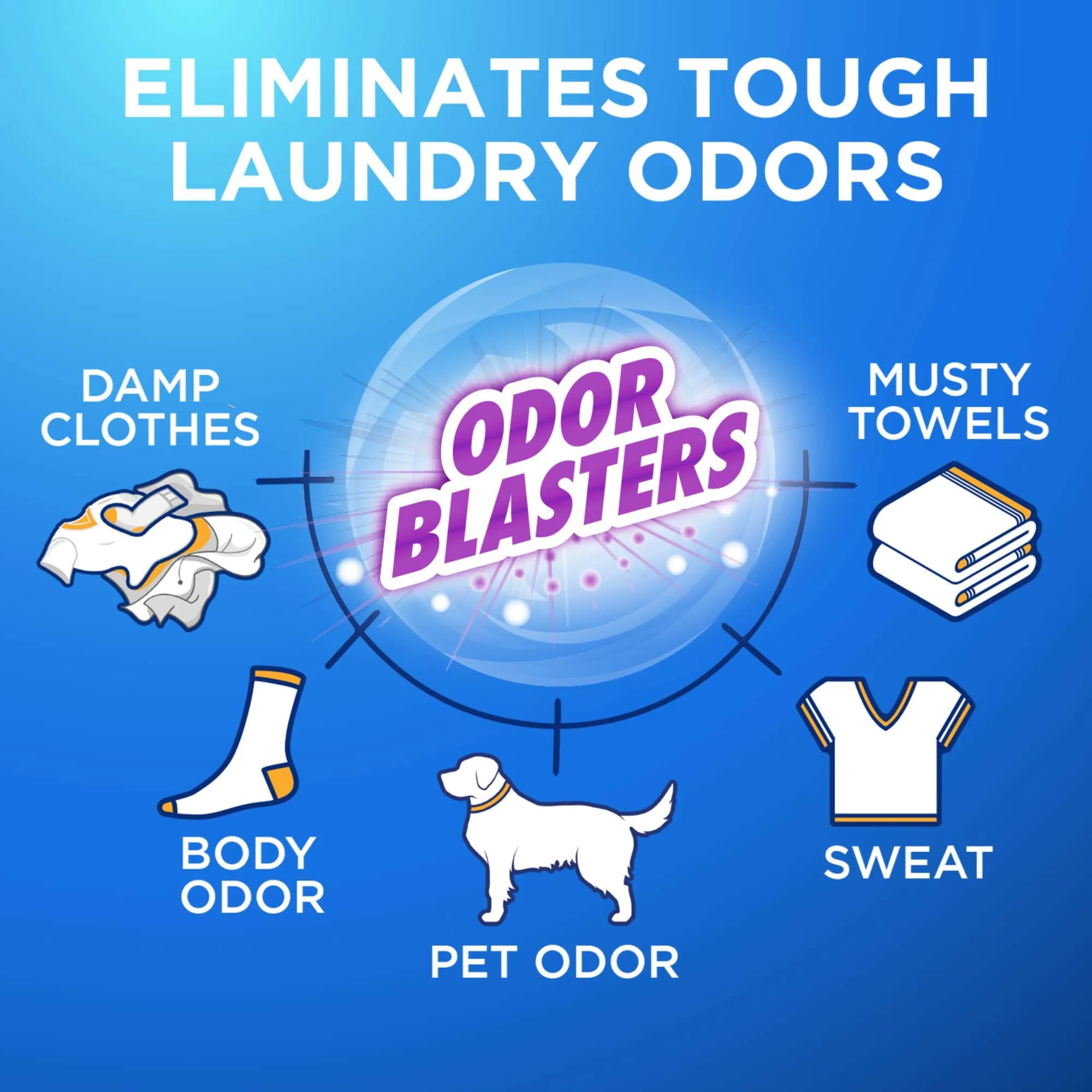 Arm & Hammer Plus OxiClean Odor Blasters 5-in-1 Power Paks, 40 Count | Concentrated Formula Laundry Detergent - view 4