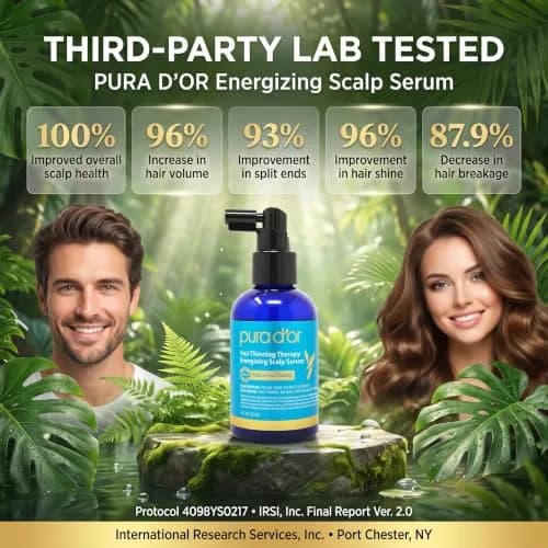 PURA D'OR Hair Thinning Therapy Energizing Scalp Serum 120ml (4 Fl Oz) | Clinically Tested for Fuller Volume thumbnail 4