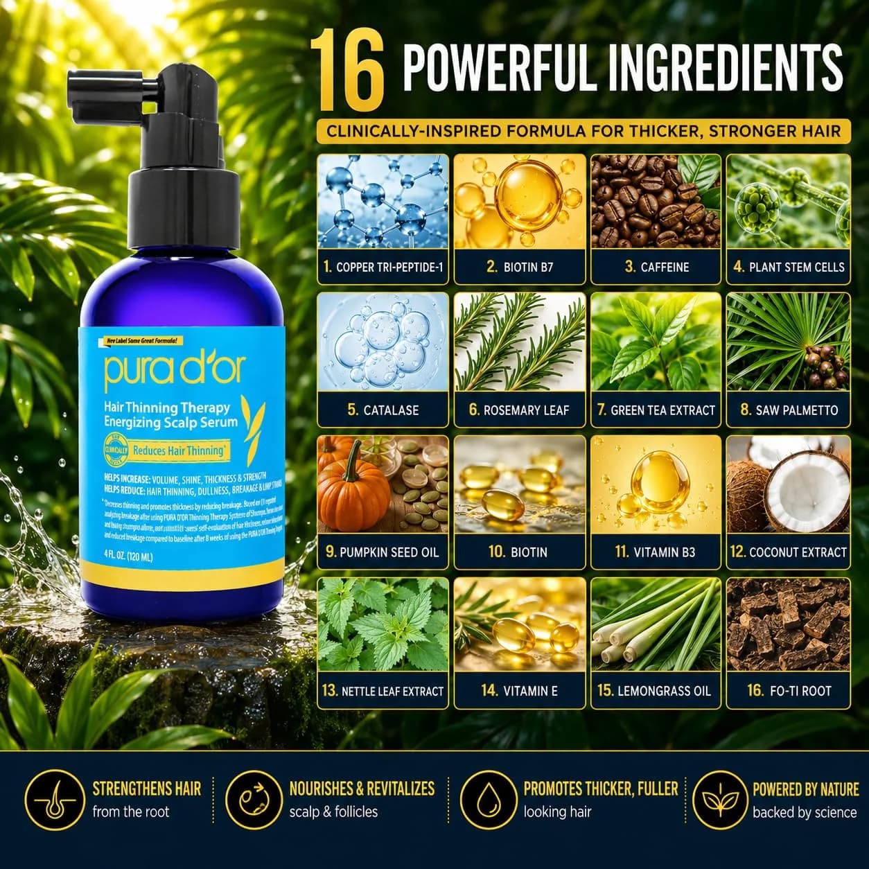 PURA D'OR Hair Thinning Therapy Energizing Scalp Serum 120ml (4 Fl Oz) | Clinically Tested for Fuller Volume - view 5