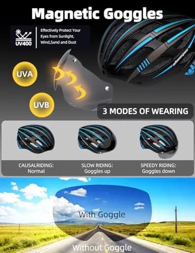 Shinmax Bike Helmet with 9-Mode Rechargeable Rear Light & Magnetic Goggles | Adult Cycling Safety Gear thumbnail 4