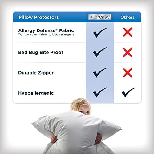 Aller-Ease Maximum Allergy Pillow Protector Set of 4 King | Moisture Wicking & Zippered thumbnail 4