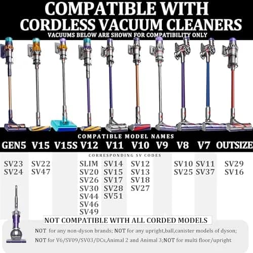 Fullclean Vacuum Cleaner Attachments Kit for Dyson V15 V11 V10 V8 V7 Gen5 | 20.5 Inch Flexible Hose, Crevice, Mattress, Brush Tools thumbnail 2