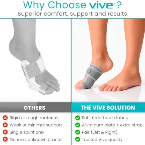 Vive Bunion Brace (Pair) - Big Toe Corrector Straightener with Splint, Gray | FDA Approved Orthopedic Brace for Pain Relief thumbnail 8