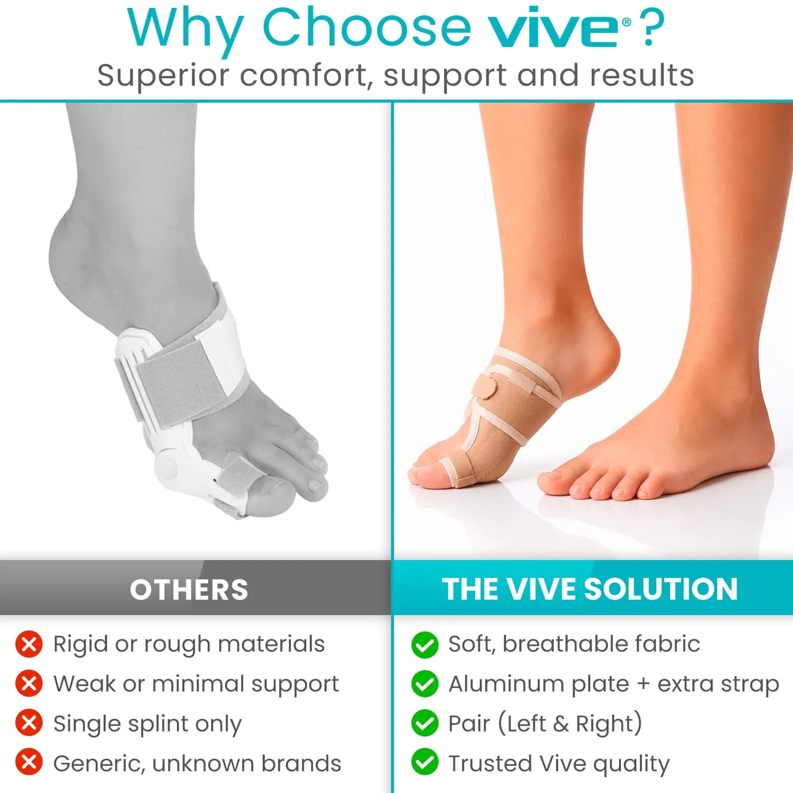 Vive Bunion Brace Pair - Beige 2 Count (Pack of 1) | FDA Approved Orthopedic Brace for Big Toe Pain Relief - view 8