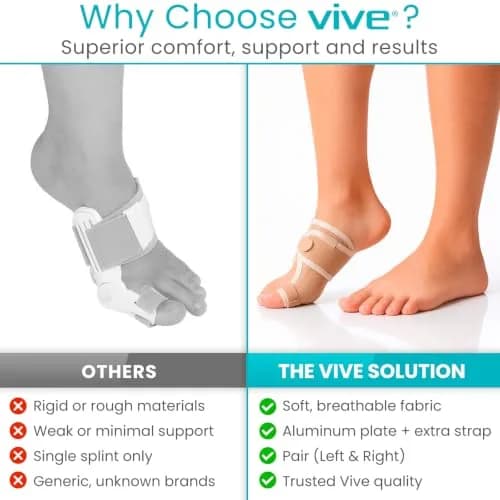 Vive Bunion Brace Pair - Beige 2 Count (Pack of 1) | FDA Approved Orthopedic Brace for Big Toe Pain Relief thumbnail 8