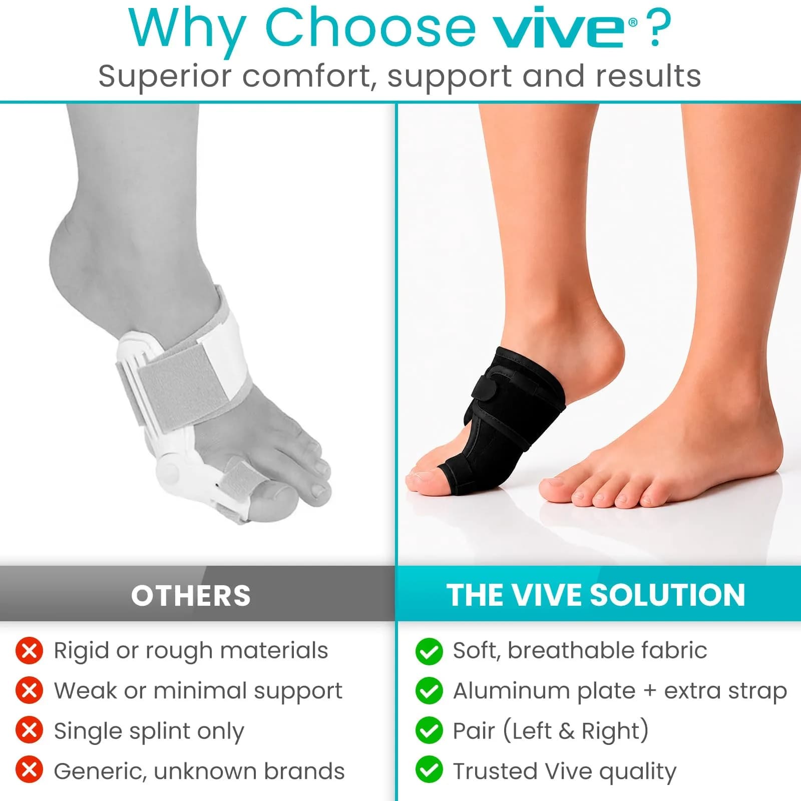 Vive Bunion Brace Pair - Big Toe Corrector Straightener with Aluminum Splint, Black - view 8