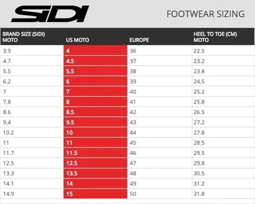 Sidi Rex Air Racing Motorcycle Boots | High-Performance Ventilation & Safety (120 chars) thumbnail 8