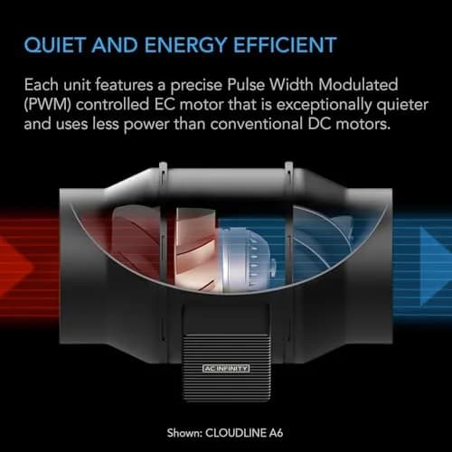 AC Infinity CLOUDLINE PRO S4 Inline Duct Fan 4” (100mm) | Quiet EC Motor Ventilation for Grow Tents & AV Closets thumbnail 4