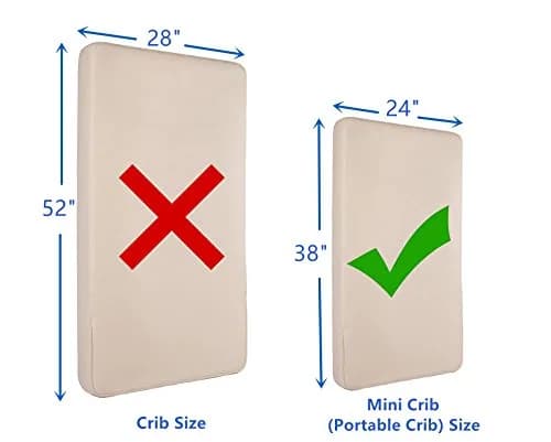 American Baby Company 3 Pack Fitted Mini Crib Sheet 38x24" | Snug Cotton Fit for Baby's Comfort thumbnail 2