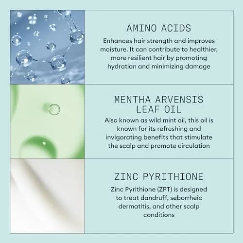 NIOXIN Scalp Recovery Moisturizing Conditioner 33.8 Fl Oz | For Itchy, Flaky Scalp & Dandruff Relief thumbnail 7