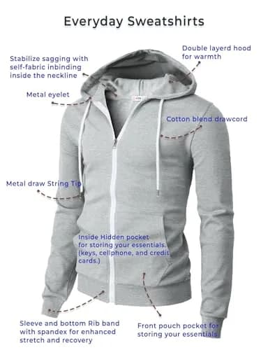 H2H Men's Slim Fit Basic Zip Up Hoodie with Kanga Pocket and White Zipper and String for Casual MUSTARD US S/Asia M (CMOHOL048) | Sporty & Comfortable thumbnail 5