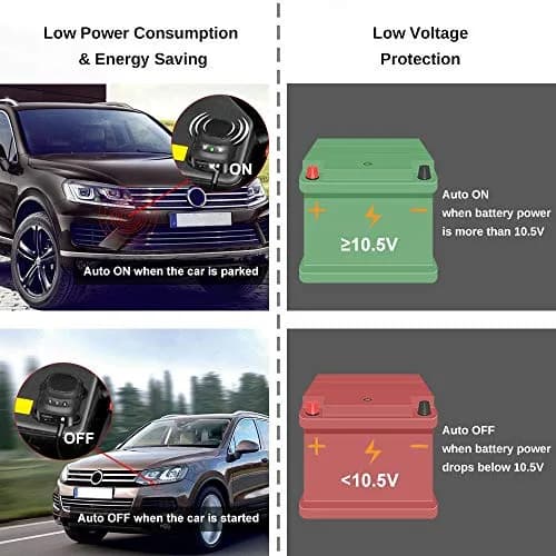 Loraffe Ultrasonic Under Hood Rodent Repellent for Cars, Trucks & RVs | 12V/24V Battery Powered, EPA Est. No. 93730-CHN-1 thumbnail 5