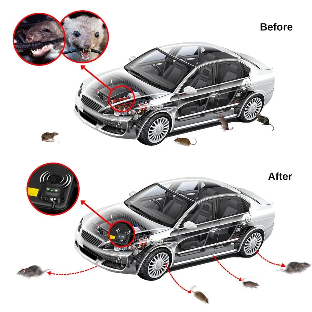 Loraffe Ultrasonic Under Hood Rodent Repellent for Cars, Trucks & RVs | 12V/24V Battery Powered, EPA Est. No. 93730-CHN-1 - view 4