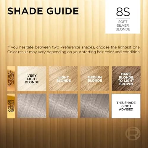 L'Oreal Paris Superior Preference Permanent Hair Color 8S Soft Silver Blonde | Fade-Defying Radiance Up to 9 Weeks thumbnail 5