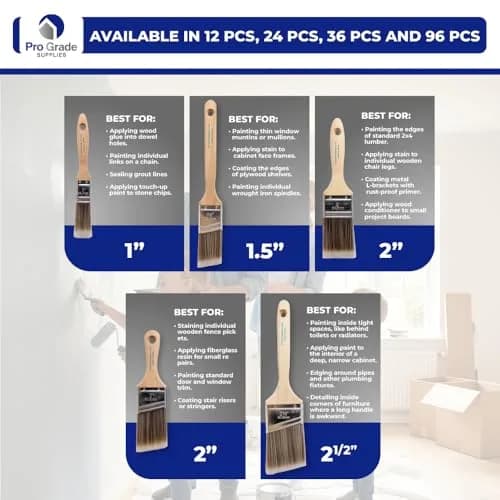 Pro Grade Paint Brushes Set for Walls, Trim & Stain, 5-Piece | Professional Grade Synthetic Bristle Brushes with Softwood Handles thumbnail 3