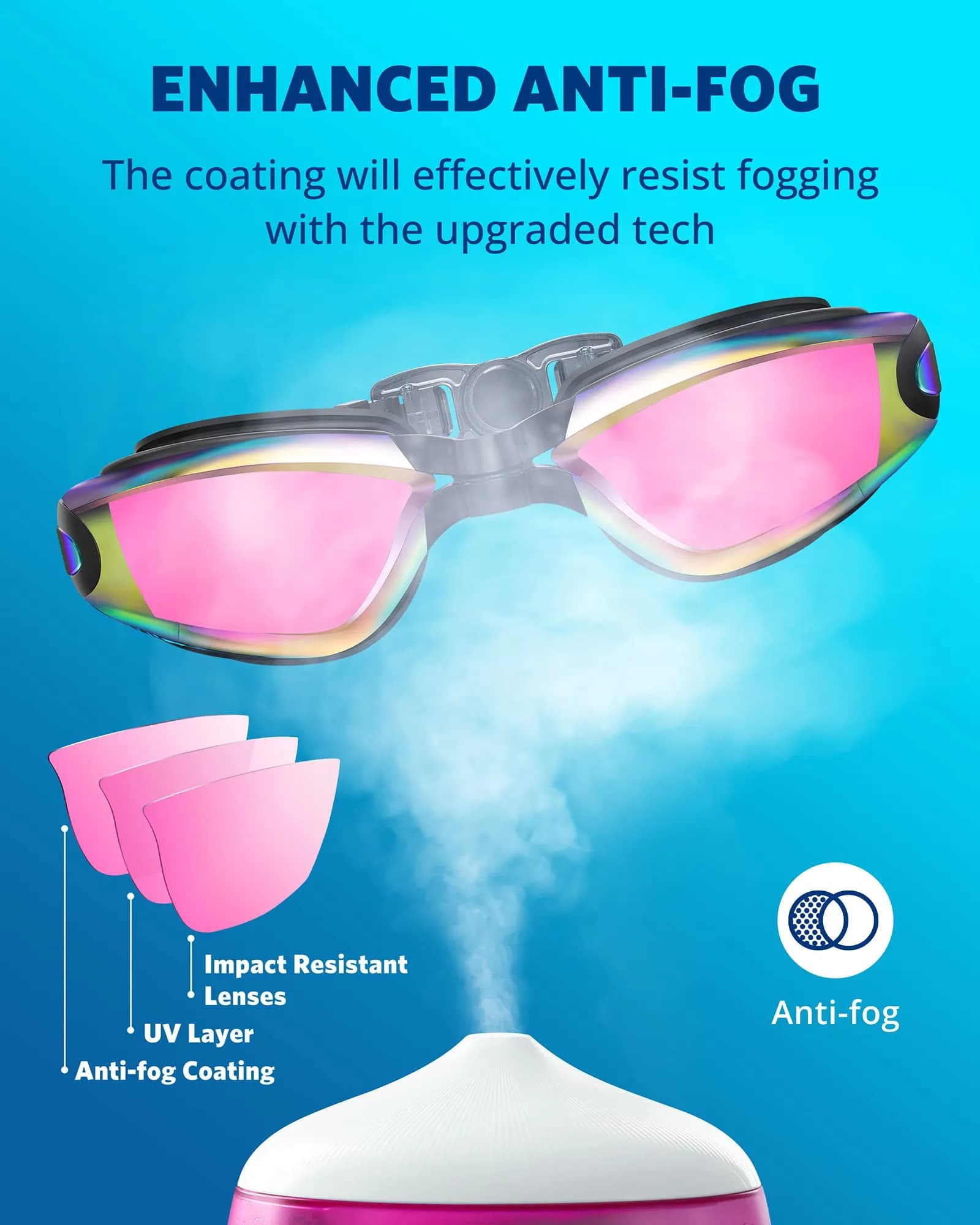 Aegend Adult & Youth Swim Goggles | No Leaking, Full Protection, Mirrored Lenses - view 3