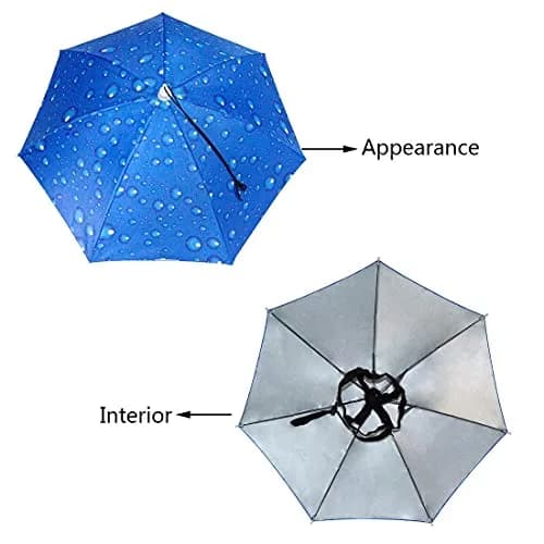 NEW-Vi Blue 2 Pcs Umbrella Hat | Hands-Free Sunshade & Rain Protection thumbnail 5