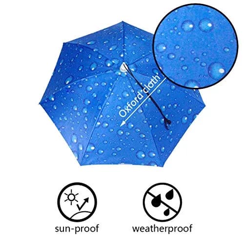 NEW-Vi Blue 2 Pcs Umbrella Hat | Hands-Free Sunshade & Rain Protection thumbnail 8