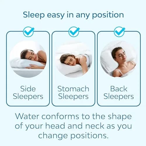 Mediflow Water Pillow with Memory Foam | Adjustable Waterbase for Neck Pain Relief (70-120 chars) thumbnail 4
