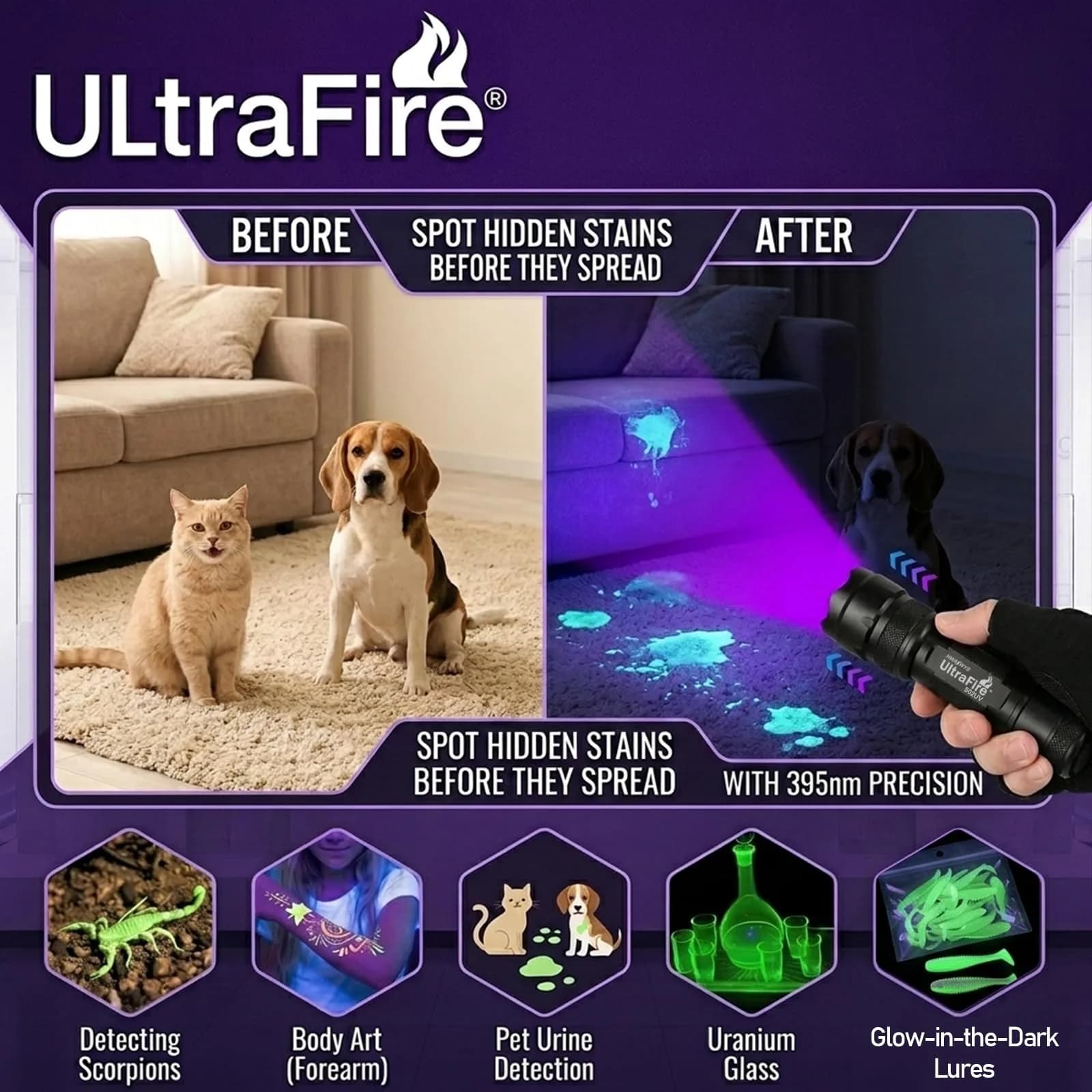 ULTRAFIRE WF-502B UV Blacklight Flashlight - Pack of 2 for Pet Stains & Leak Detection - view 5