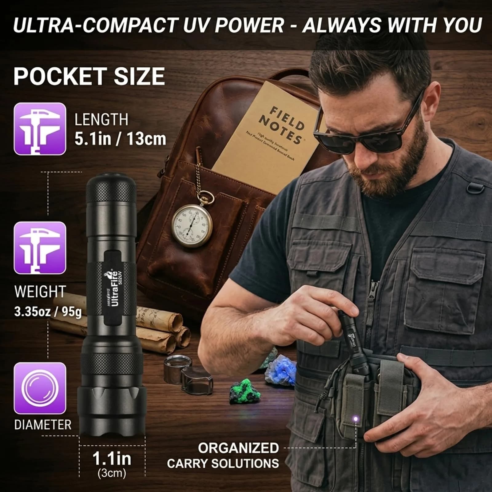 ULTRAFIRE WF-502B UV Blacklight Flashlight - Pack of 2 for Pet Stains & Leak Detection - view 6