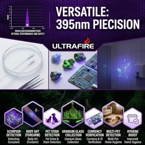 ULTRAFIRE WF-502B UV Blacklight Flashlight - Pack of 2 for Pet Stains & Leak Detection thumbnail 9