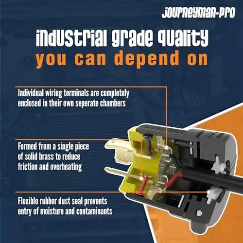 Journeyman-Pro NEMA L6-30P & L6-30R Locking Plug & Connector Set, 30A, 250V, 7500W, Industrial Grade, 2-Pack thumbnail 4