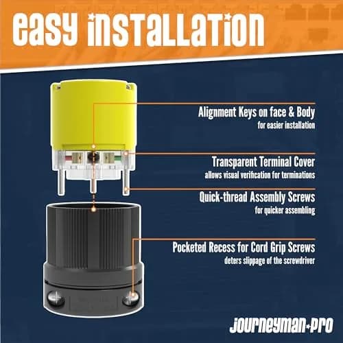 Journeyman-Pro NEMA L6-30P & L6-30R Locking Plug & Connector Set, 30A, 250V, 7500W, Industrial Grade, 2-Pack thumbnail 3